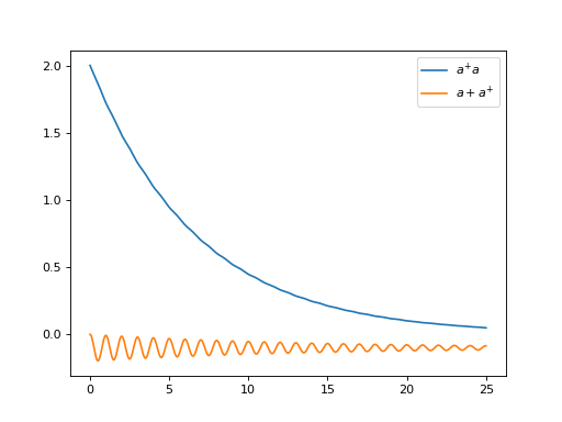 ../../images/dynamics-floquet-1.png