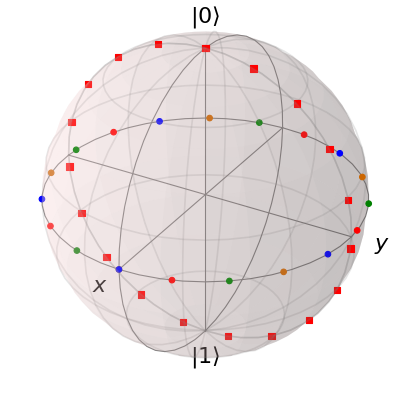 ../images/guide-correlation-1_00.png